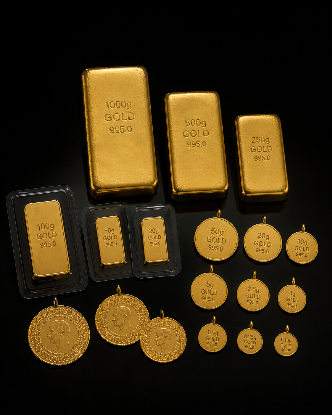 Gold Exchange